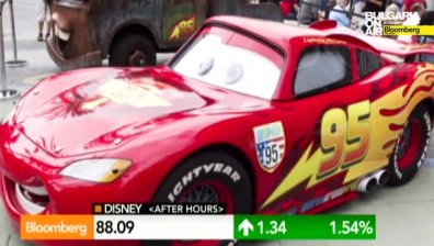 Disney подобри очакванията в Q3