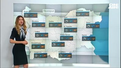 Сутрешна прогноза
