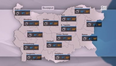 Днес ще бъде топло, но облачно, на места ще превали