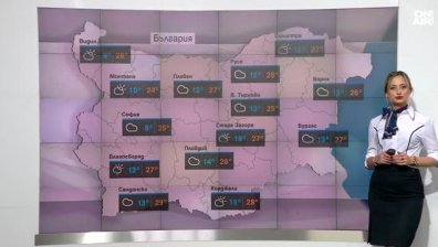 Централна прогноза