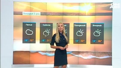 Сутрешна прогноза