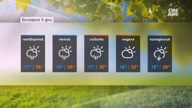 Есен или лято? Да, пак ще вали&hellip;