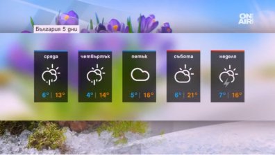 Очаква ни хладен и дъждовен ден с температури между 11&deg; и 16&deg;