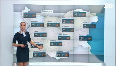 Централна прогноза