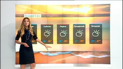 Сутрешна прогноза