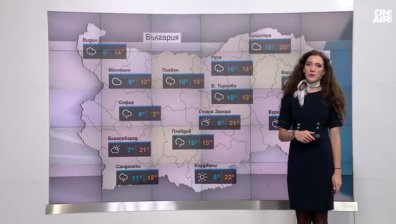 Централна прогноза