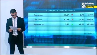 Пазарен анализ 25 юни 2015г.