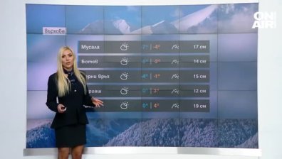 Сутрешна прогноза