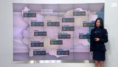 Сутрешна прогноза