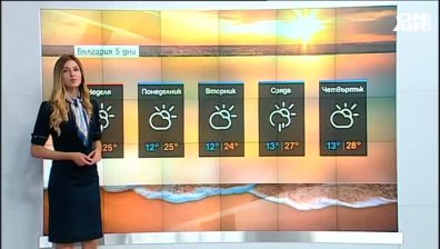 Обедна прогноза