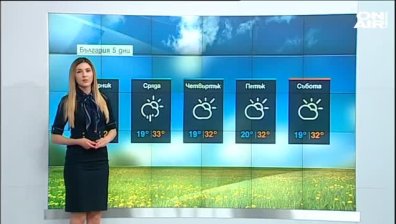 Централна прогноза