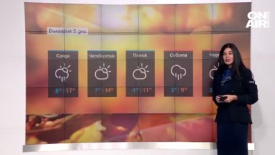 Сутрешна прогноза