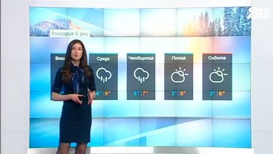 Дъждовен ден с максимални температури до 13-15 градуса