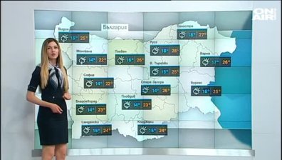 Централна прогноза