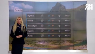 Сутрешна прогноза