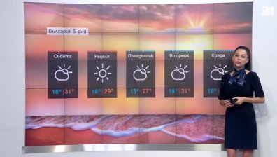 Обедна прогноза