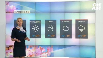 Сутрешна прогноза