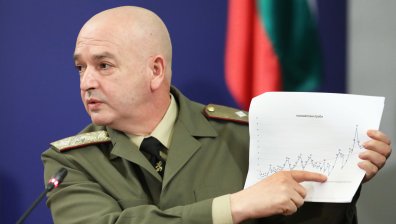 Нови жертви и общо 1488 заразени, за пръв път лекуваме Ковид-19 с плазма (ВИДЕО)