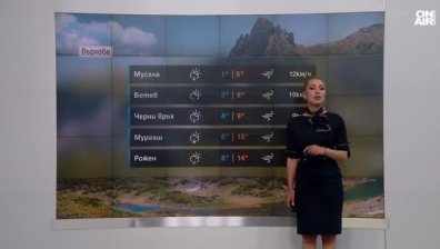 Обедна прогноза