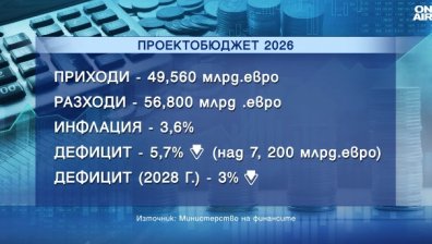 Централна емисия