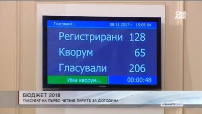 Парламентът гласува разпределението в бюджет 2018 г.
