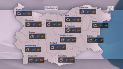 Температури от 13 до 20 градуса ни очакват днес, затопля се за уикенда