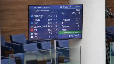 С категорично мнозинство НС прие позицията на Мария Габриел