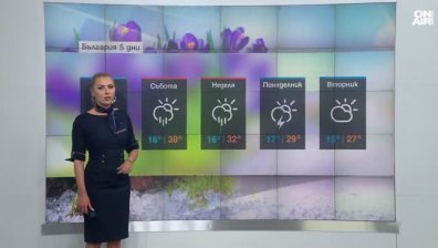 Сутрешна прогноза