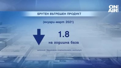 НСИ: Икономиката ни се е свила с 1,8% през първото тримесечие