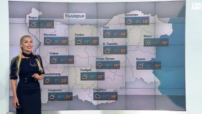 Обедна прогноза