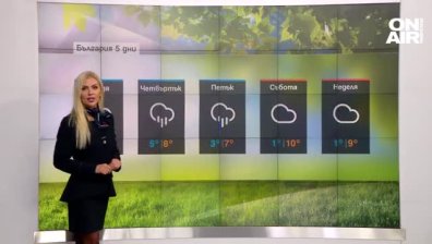 Сутрешна прогноза