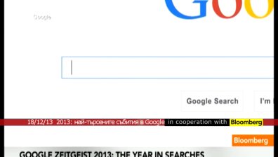 Най-търсените думи и събития през 2013 в Google