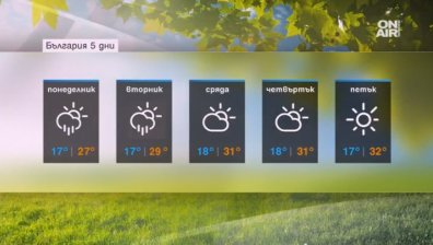 Седмицата започва с гръмотевични бури и дъжд, температурите ще се понижат с до 10&deg;