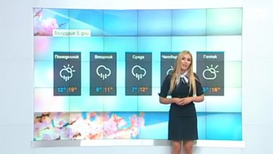 Централна прогноза