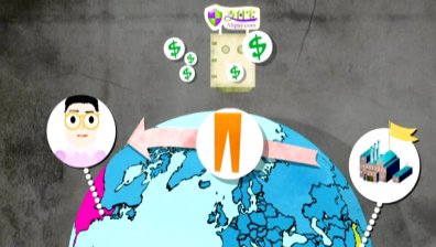 Какви услуги предлага Alibaba