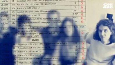 Броят на британците със сексуален интерес към деца може да е 7 пъти по-голям от официалния