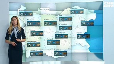 Централна прогноза
