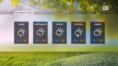 Денят започва слънчево, но гръмотевичните бури дебнат!