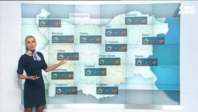Сутрешна прогноза