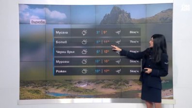 Сутрешна прогноза