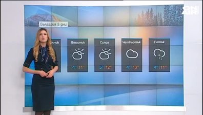 Централна прогноза