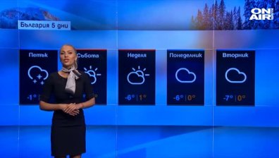 Сутрешна прогноза