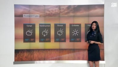 Сутрешна прогноза