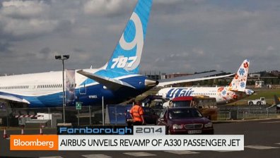 Азия прави повечето поръчки за самолети: CAPA