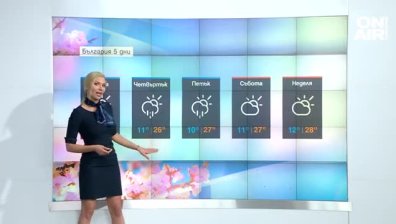Сутрешна прогноза