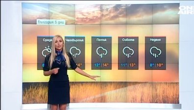Централна прогноза