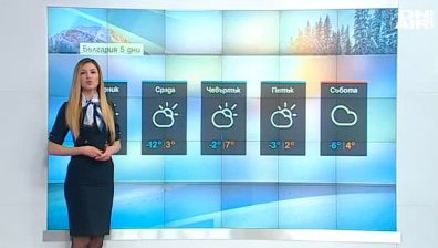 Сутрешна прогноза