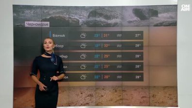 Централна прогноза