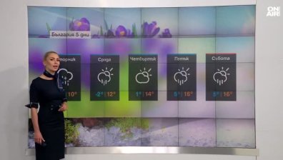Сутрешна прогноза