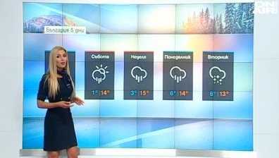 Сутрешна прогноза